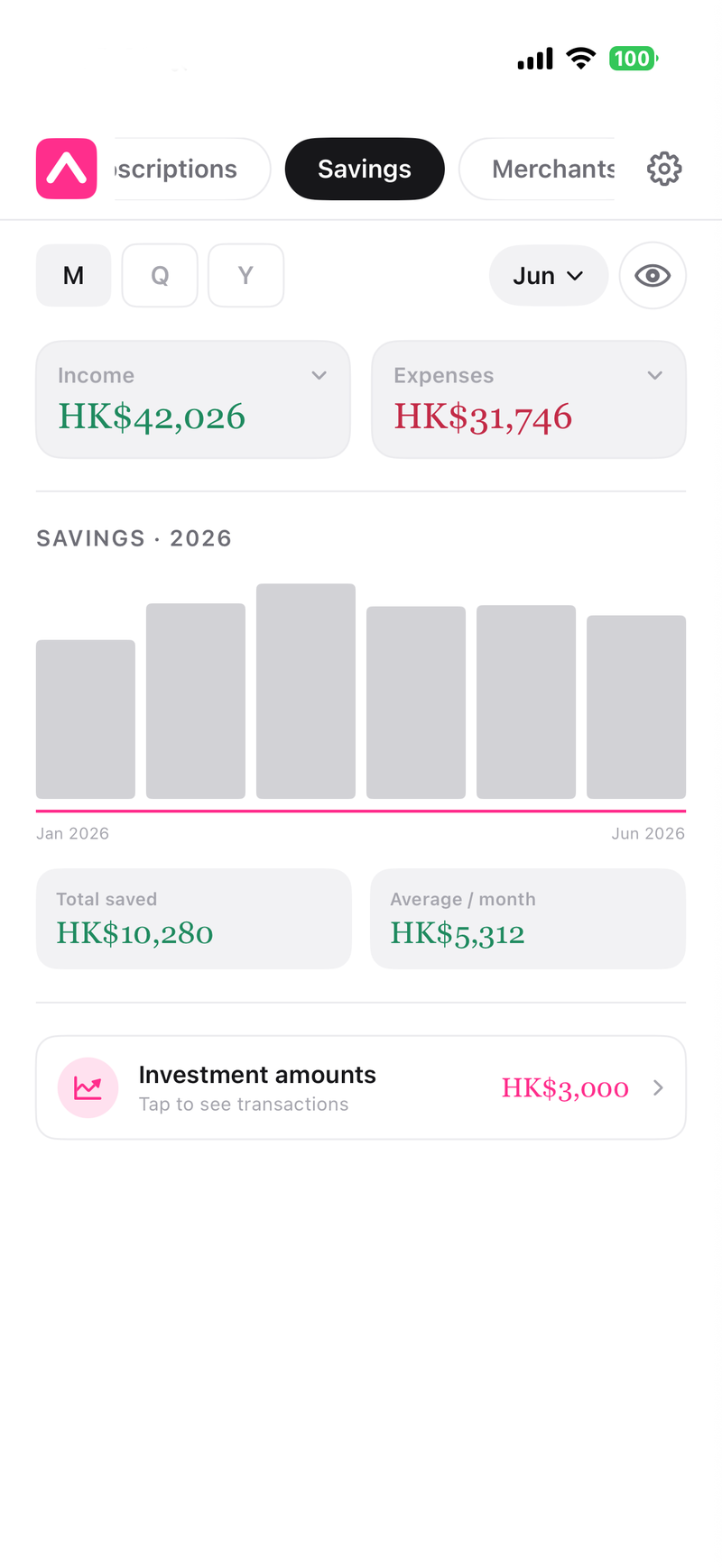 Your savings, month by month